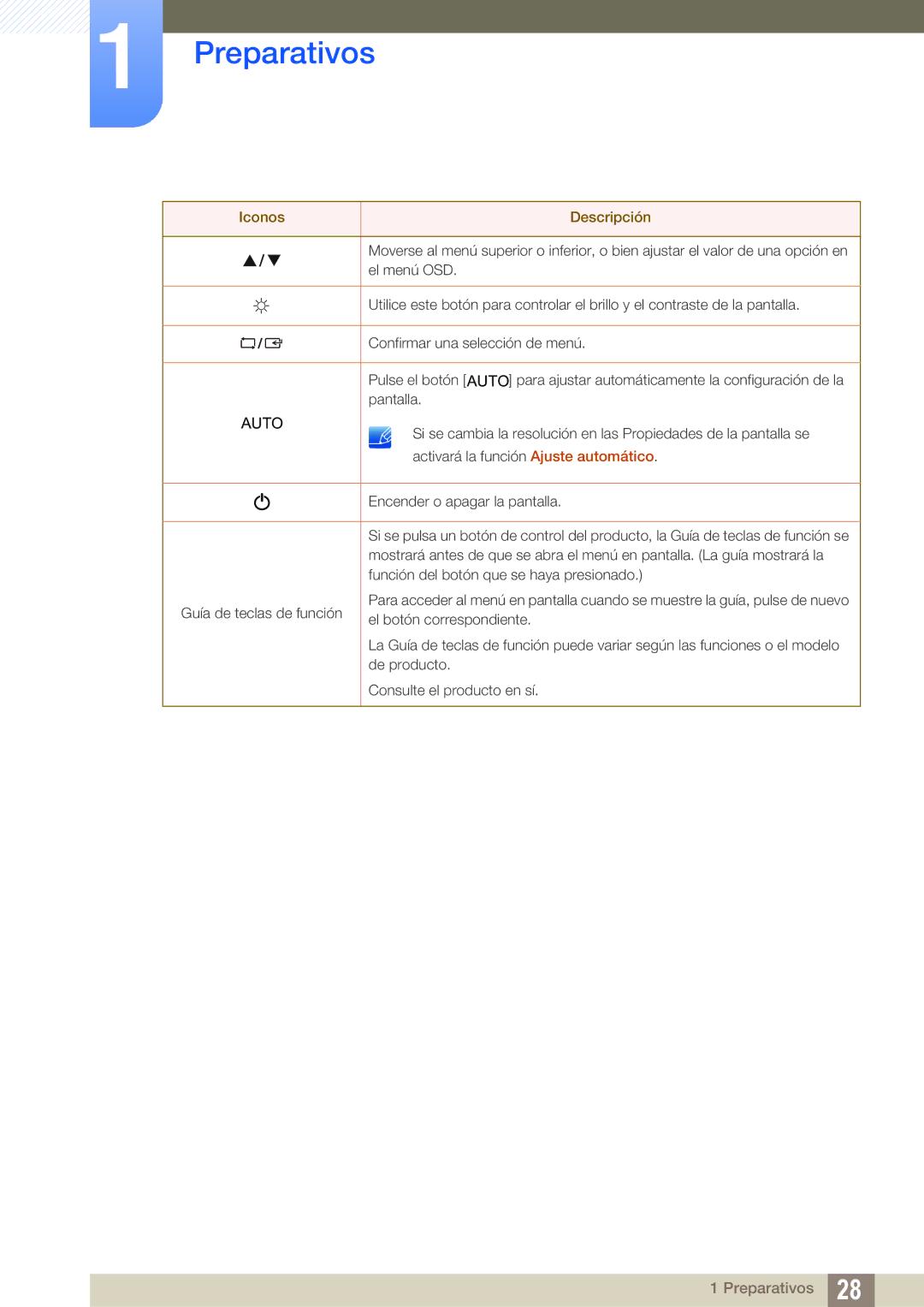 Samsung LS19C150FS/EN, LS22C150NS/EN, LS22B150NS/EN manual Preparativos 