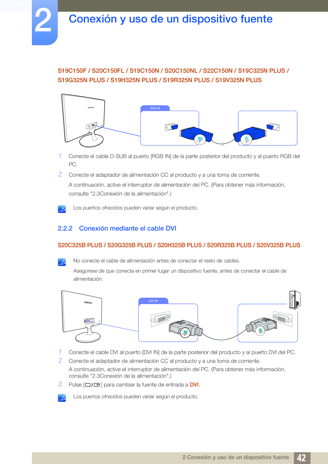 Samsung LS22C150NS/EN, LS19C150FS/EN, LS22B150NS/EN manual Conexión mediante el cable DVI 