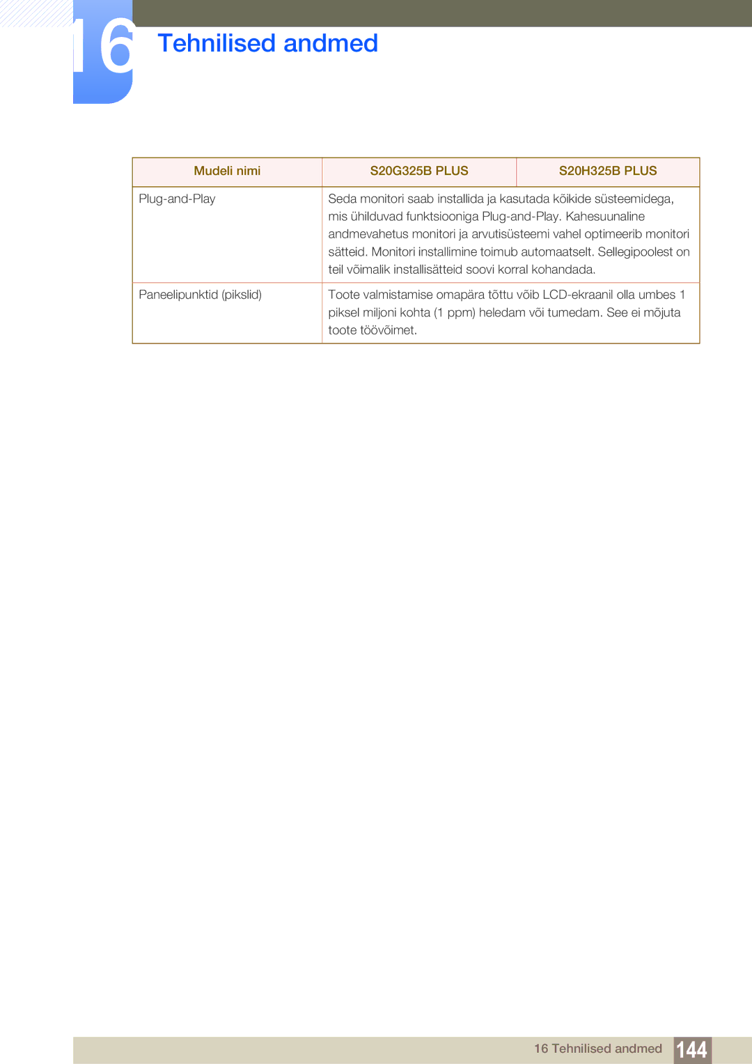 Samsung LS22C150NS/EN, LS19C150FS/EN, LS22B150NS/EN manual Tehnilised andmed 