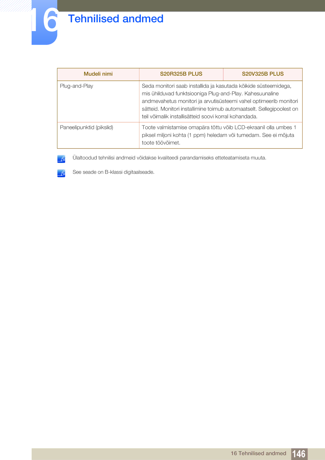 Samsung LS22B150NS/EN, LS22C150NS/EN, LS19C150FS/EN manual Tehnilised andmed 