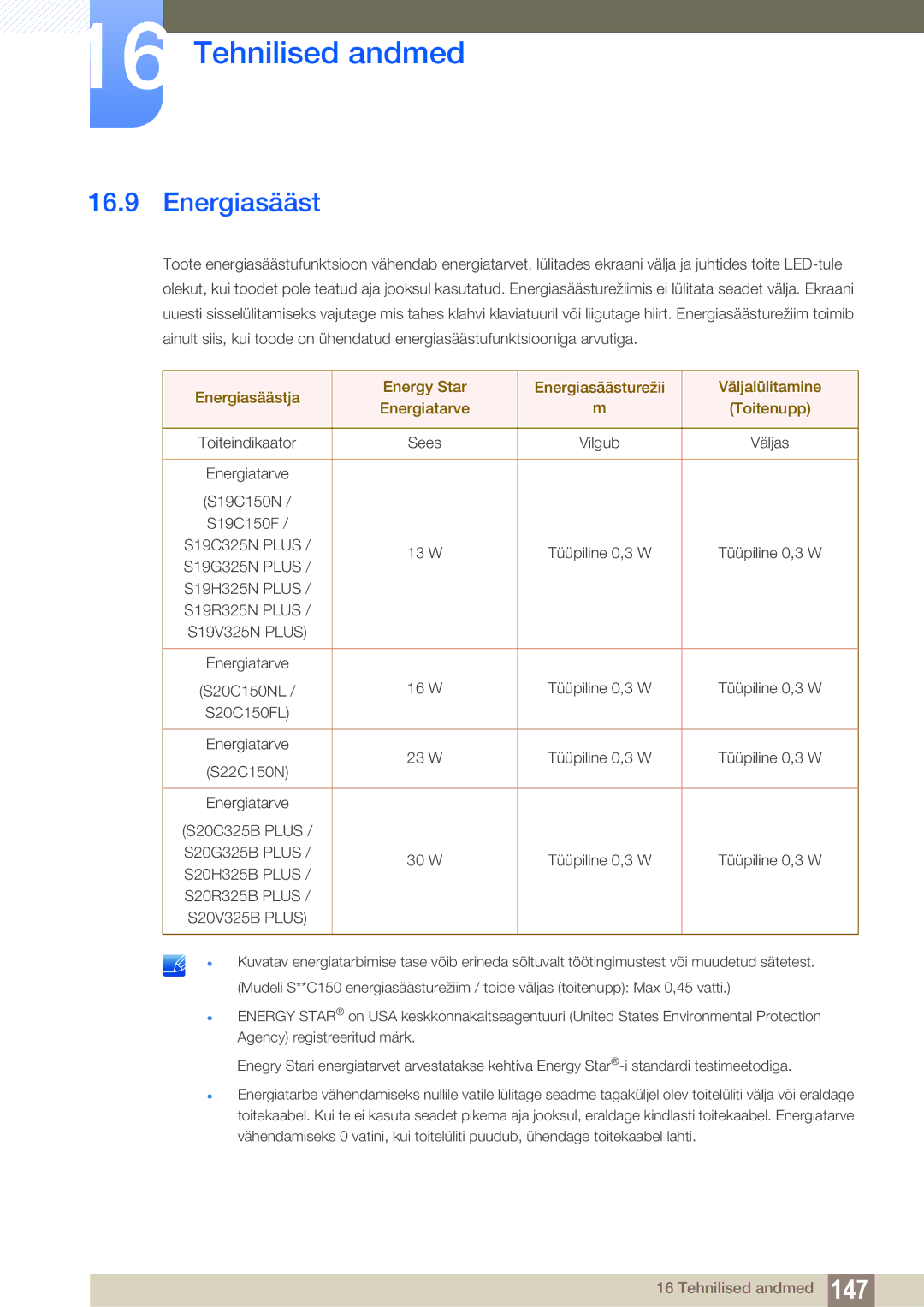 Samsung LS22C150NS/EN, LS19C150FS/EN, LS22B150NS/EN manual Energiasääst 