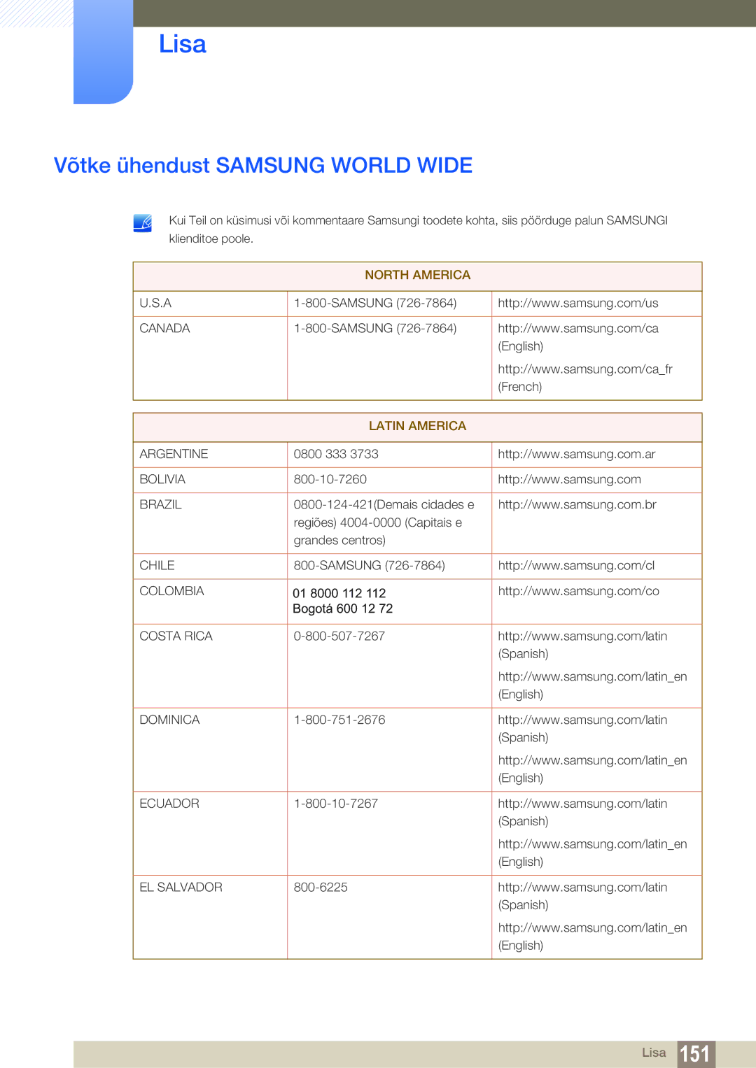 Samsung LS19C150FS/EN, LS22C150NS/EN, LS22B150NS/EN manual Lisa, Võtke ühendust Samsung World Wide 