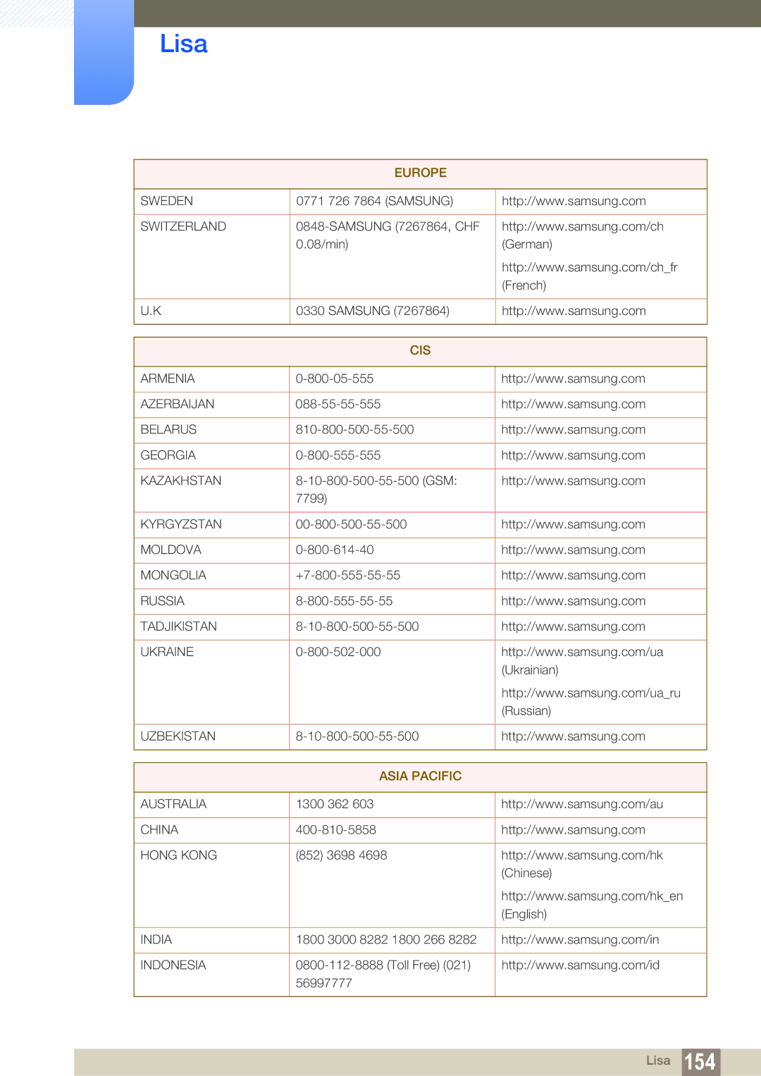 Samsung LS19C150FS/EN, LS22C150NS/EN, LS22B150NS/EN manual Cis 