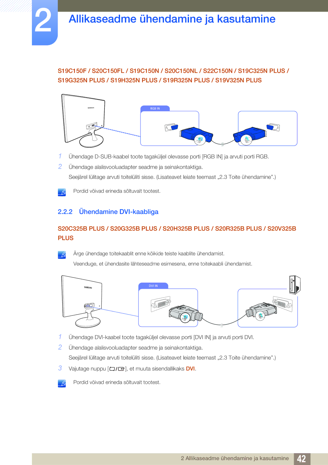 Samsung LS22C150NS/EN, LS19C150FS/EN, LS22B150NS/EN manual 2 Ühendamine DVI-kaabliga 