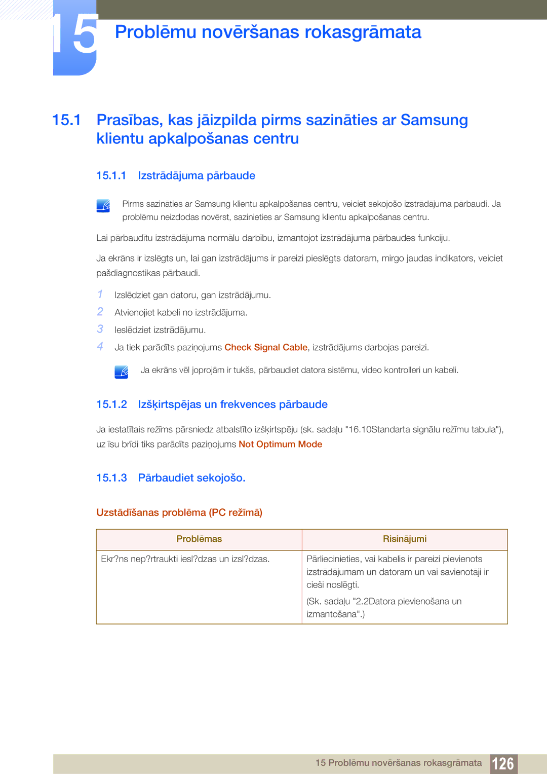 Samsung LS22C150NS/EN Problēmu novēršanas rokasgrāmata, Izstrādājuma pārbaude, 15.1.2 Izšķirtspējas un frekvences pārbaude 