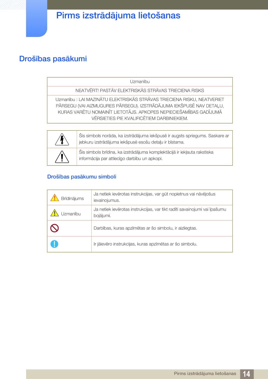 Samsung LS22B150NS/EN, LS22C150NS/EN, LS19C150FS/EN manual Drošības pasākumi, Drošības pasākumu simboli 