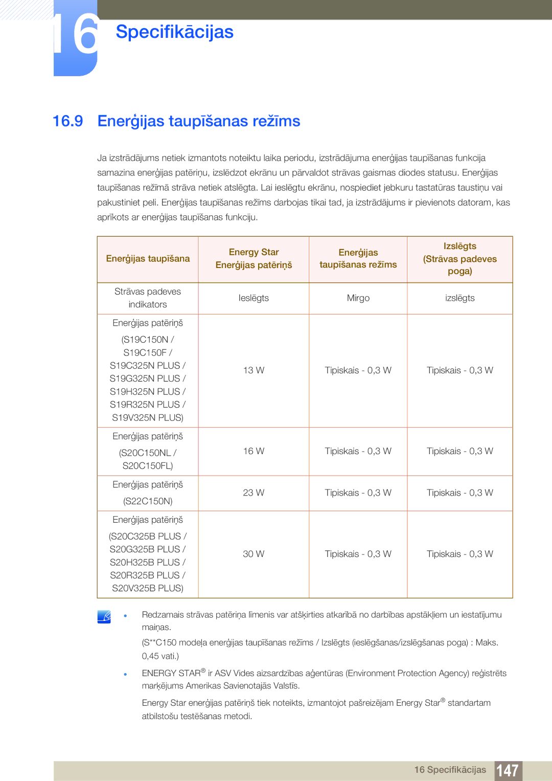 Samsung LS22C150NS/EN, LS19C150FS/EN, LS22B150NS/EN manual Enerģijas taupīšanas režīms 