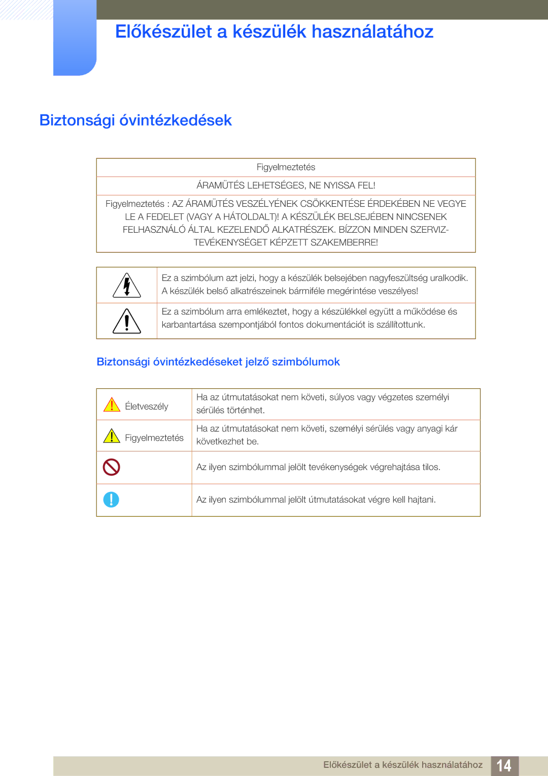 Samsung LS22B150NS/EN, LS22C150NS/EN, LS19C150FS/EN manual Biztonsági óvintézkedéseket jelző szimbólumok 