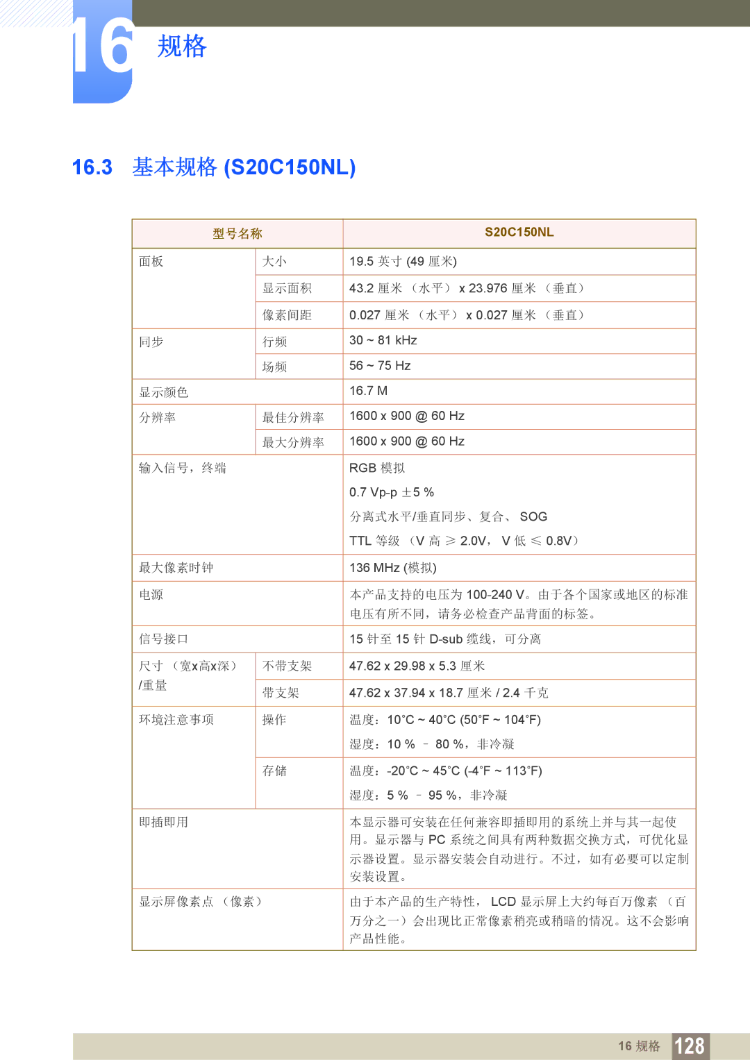 Samsung LS22B150NS/EN, LS22C150NS/EN, LS19C150FS/EN manual 16.3 基本规格 S20C150NL 