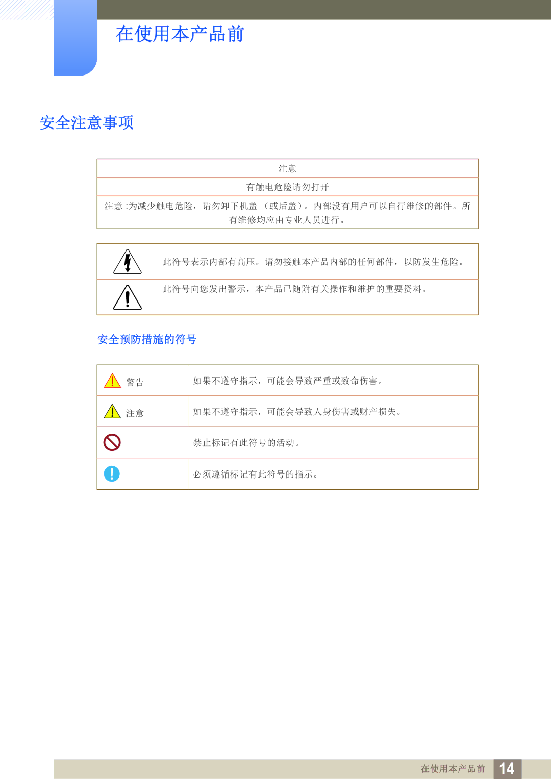 Samsung LS22B150NS/EN, LS22C150NS/EN, LS19C150FS/EN manual 安全注意事项, 安全预防措施的符号 