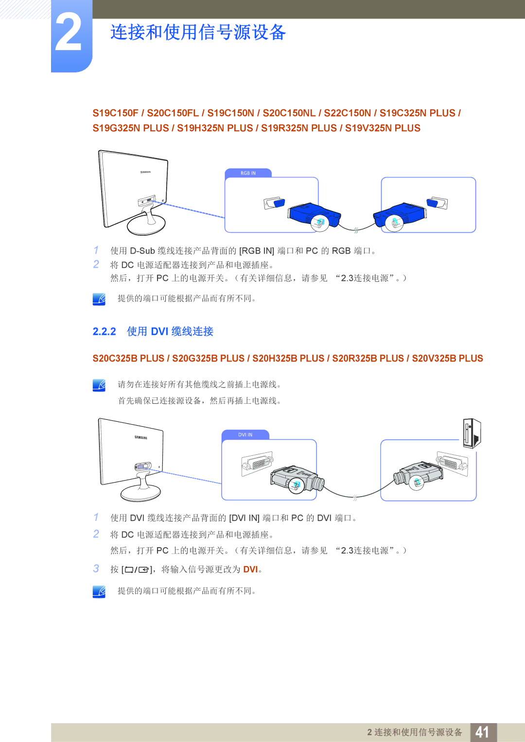 Samsung LS22B150NS/EN, LS22C150NS/EN, LS19C150FS/EN manual 2 使用 DVI 缆线连接 