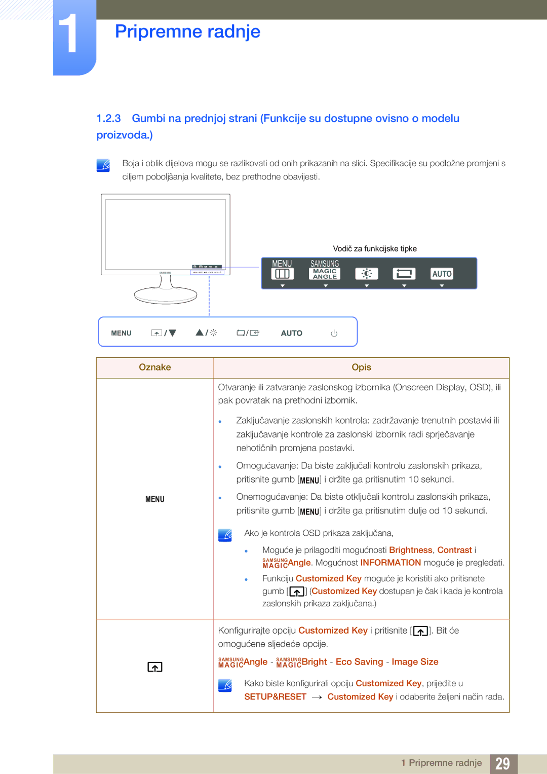 Samsung LS22B150NS/EN, LS22C150NS/EN, LS19C150FS/EN manual Samsung 