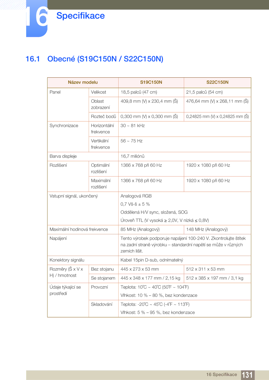 Samsung LS22B150NS/EN, LS22C150NS/EN manual Specifikace, Obecné S19C150N / S22C150N 