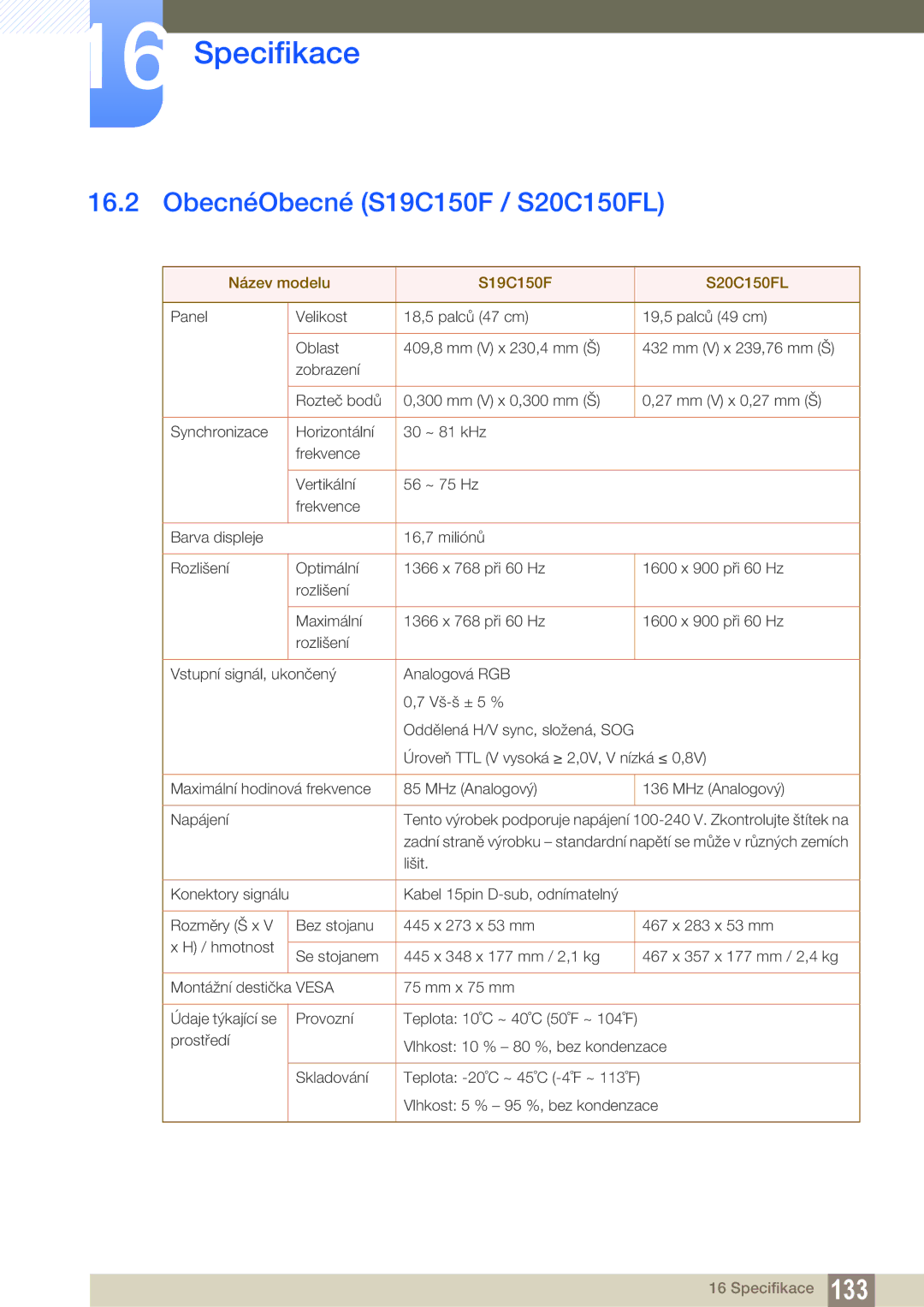 Samsung LS22B150NS/EN, LS22C150NS/EN manual ObecnéObecné S19C150F / S20C150FL, Název modelu S19C150F S20C150FL 