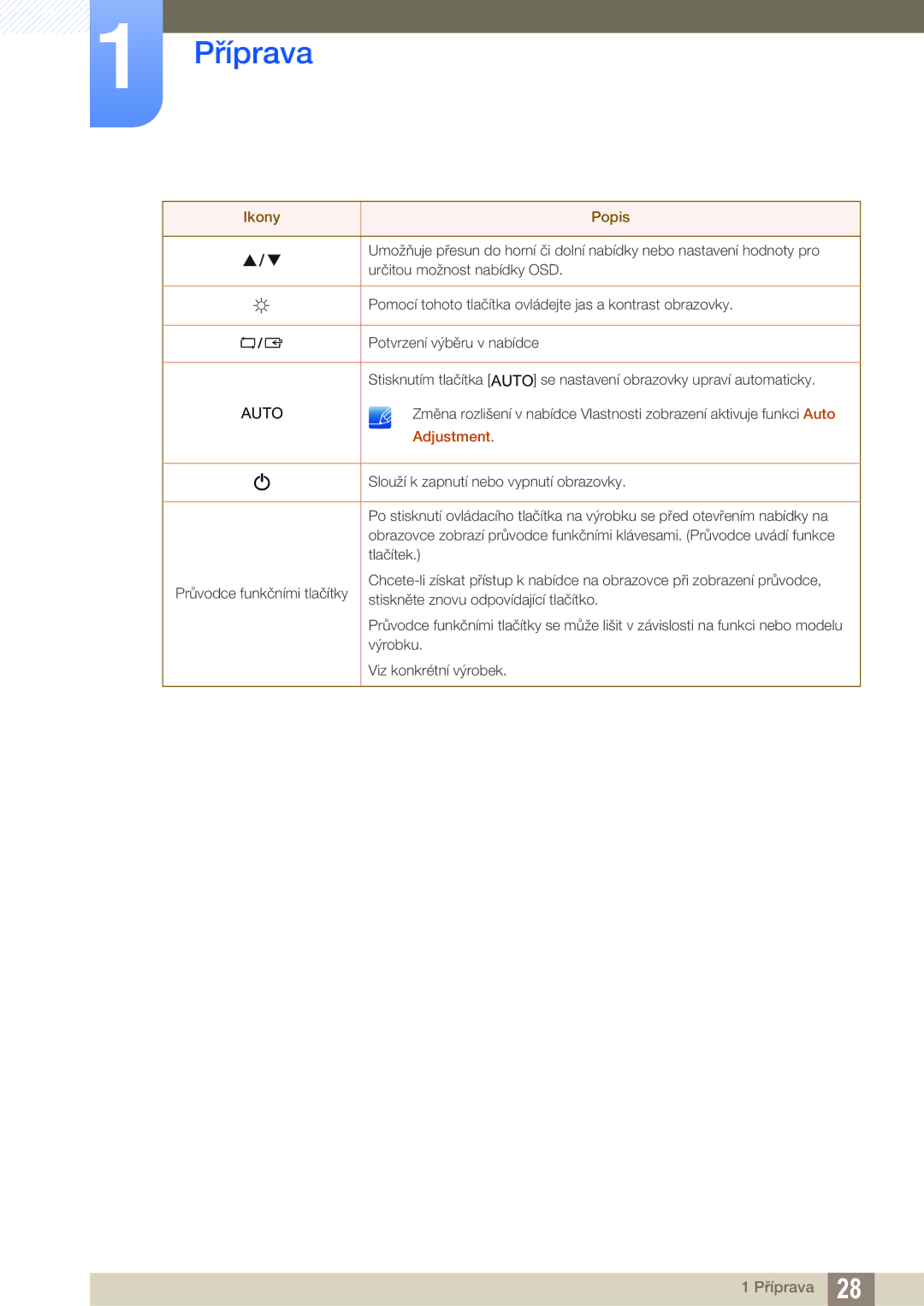 Samsung LS22C150NS/EN, LS22B150NS/EN manual Příprava 