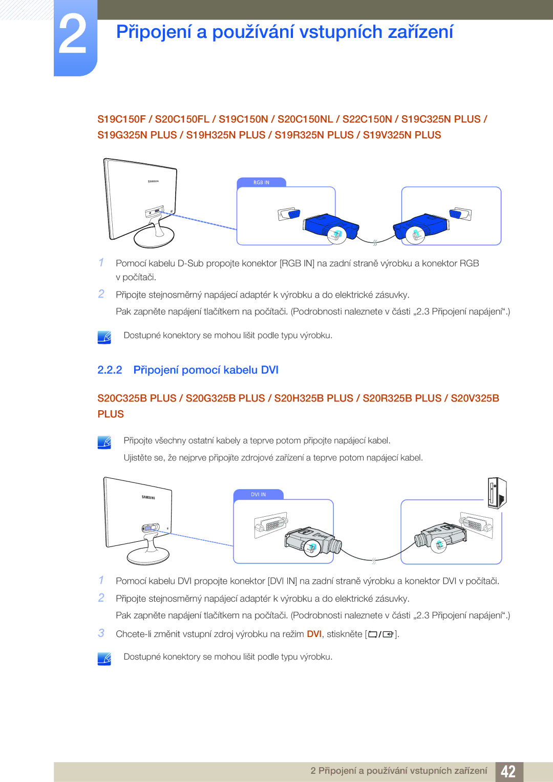 Samsung LS22C150NS/EN, LS22B150NS/EN manual 2 Připojení pomocí kabelu DVI 