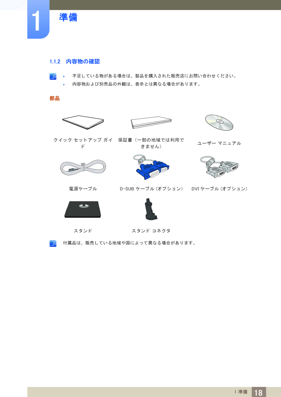 Samsung LS22C20KBSV/XJ, LS19C20KBRV/XJ, LS23C20KBSV/XJ manual 2 内容物の確認 