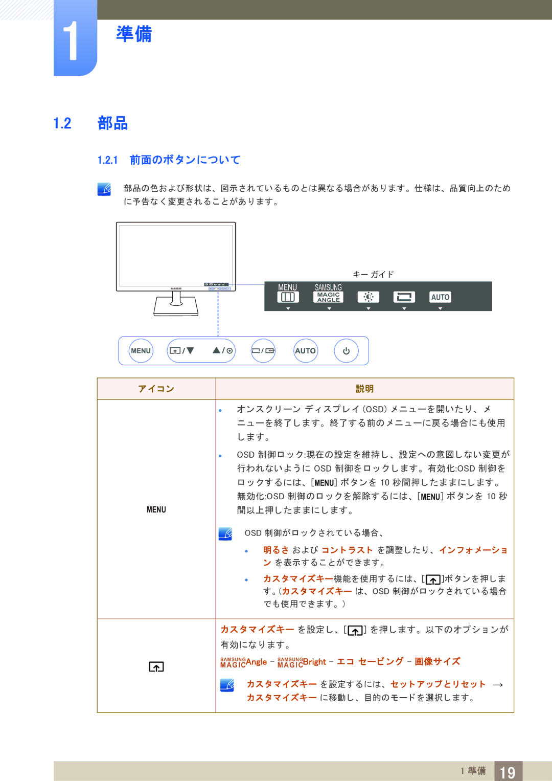 Samsung LS19C20KBRV/XJ, LS22C20KBSV/XJ, LS23C20KBSV/XJ manual 1 前面のボ タ ンについて, コ ン 