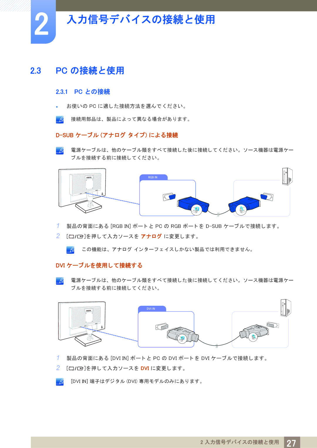 Samsung LS22C20KBSV/XJ, LS19C20KBRV/XJ, LS23C20KBSV/XJ manual Pc の接続と使用, 1 PC との接続 