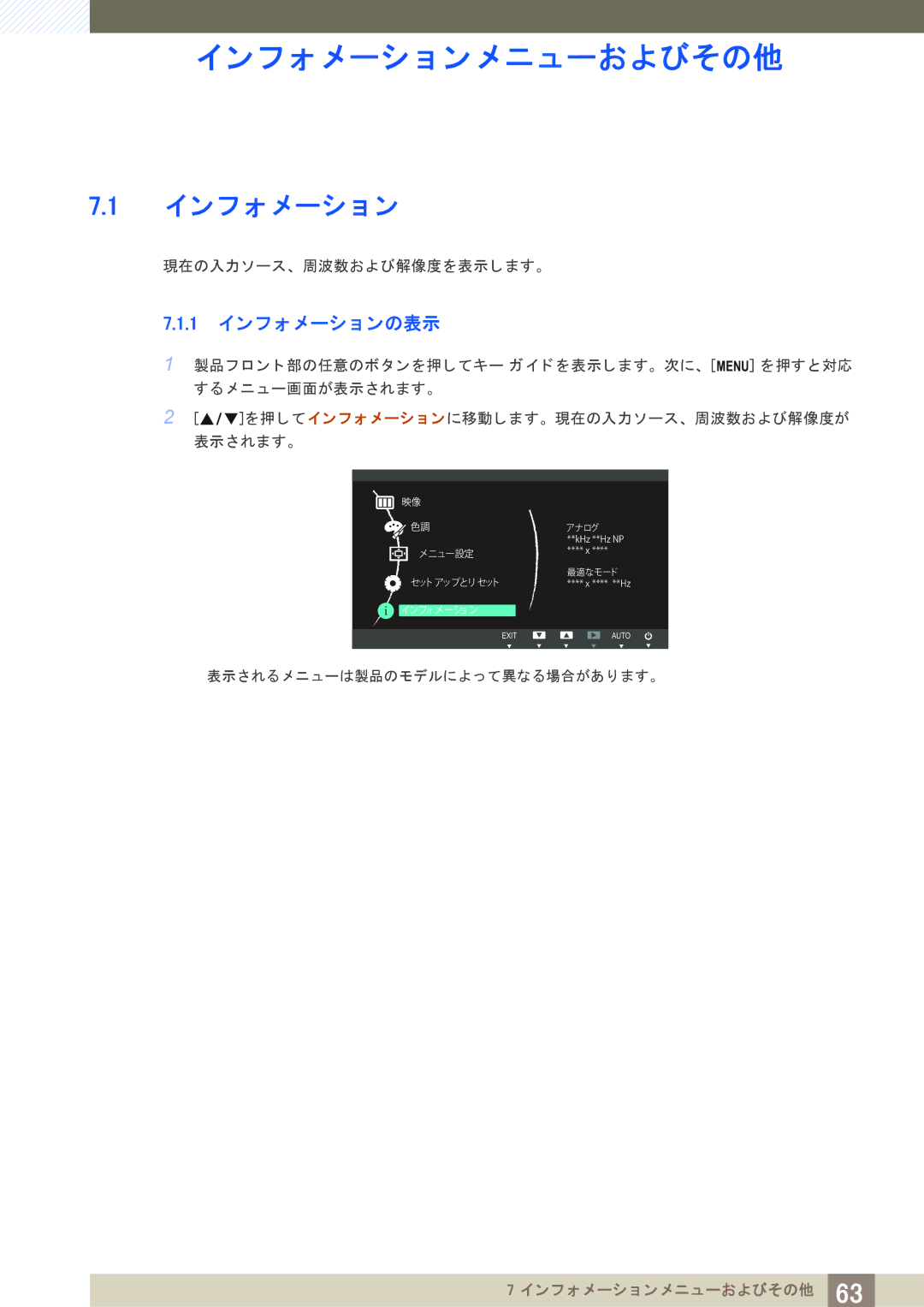 Samsung LS22C20KBSV/XJ, LS19C20KBRV/XJ, LS23C20KBSV/XJ manual 1 イ ン フ ォ メ ーシ ョ ンの表示 