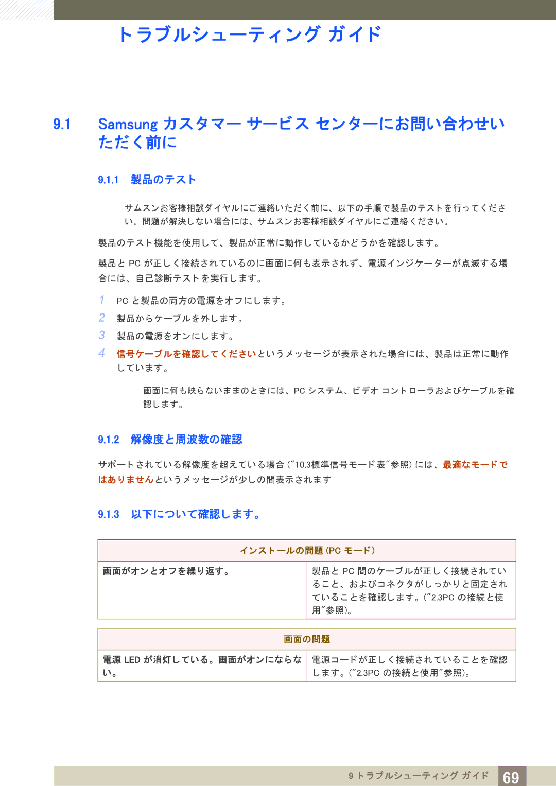 Samsung LS22C20KBSV/XJ manual Samsung カス タ マー サービス セン ターにお問い合わせい ただ く 前に, 1 製品のテス ト, 2 解像度と周波数の確認, 3 以下について確認し ます。 