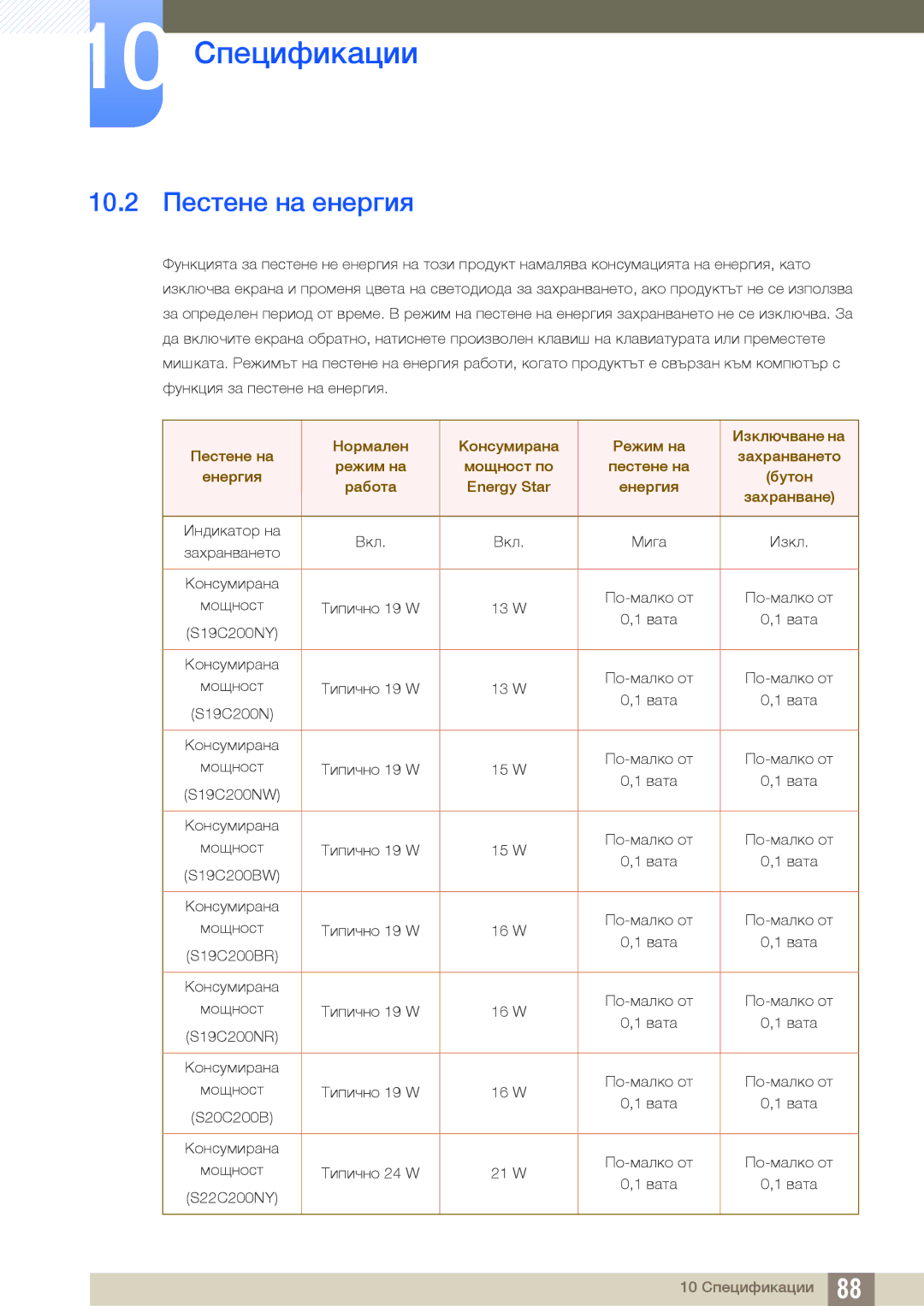 Samsung LS22C20KBW/EN, LS22C20KBSZ/EN, LS19C20KNS/EN, LS19C20KNY/EN, LS22C20KNY/EN, LS19C20KNW/EN manual 10.2 Пестене на енергия 