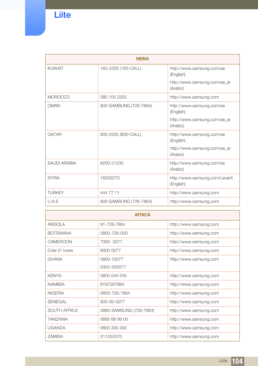 Samsung LS22C20KBSZ/EN, LS19C20KNW/EN, LS24C20KBL/EN, LS22C20KBS/EN manual Africa 