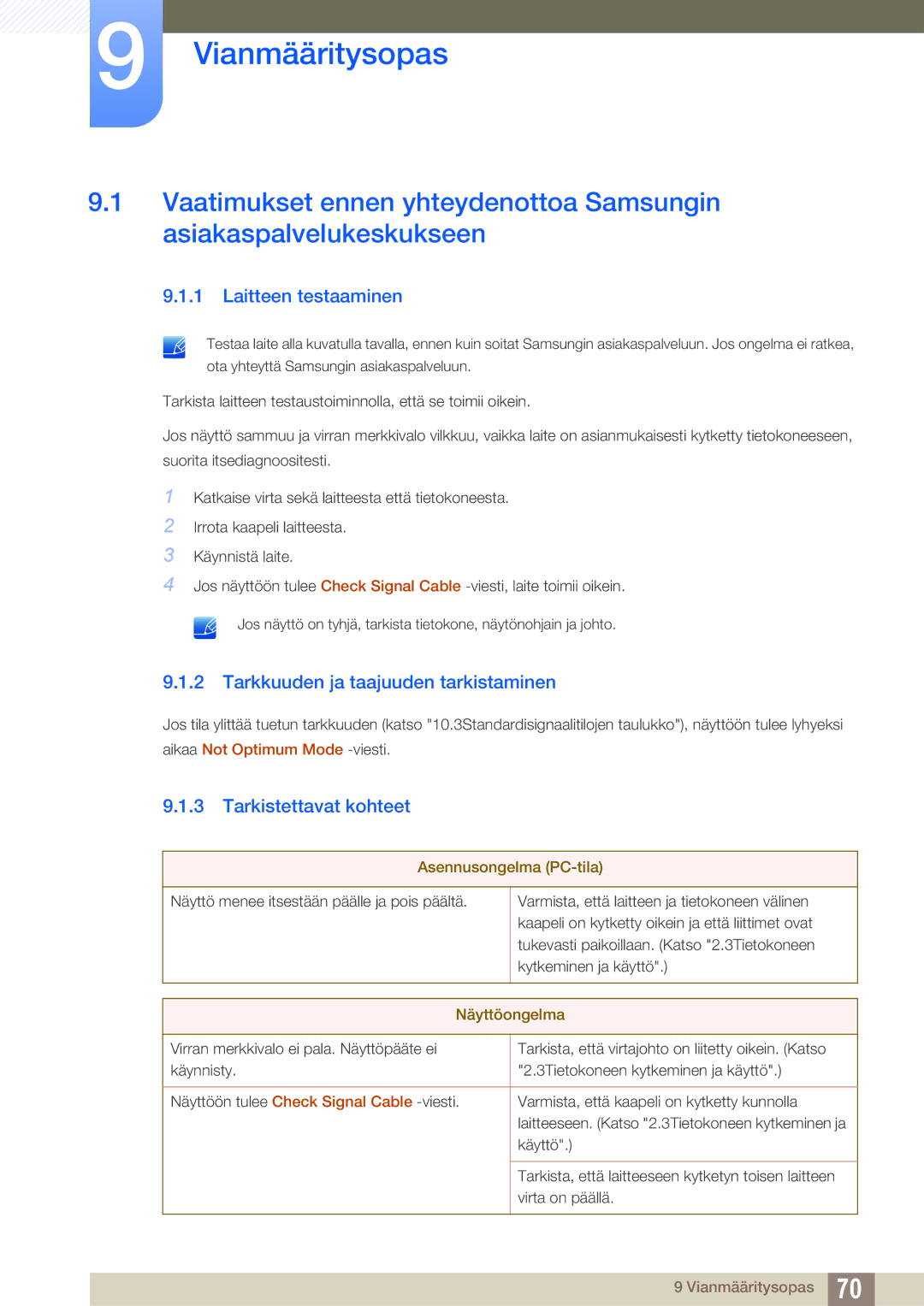 Samsung LS24C20KBL/EN, LS22C20KBSZ/EN manual Vianmääritysopas, Laitteen testaaminen, Tarkkuuden ja taajuuden tarkistaminen 