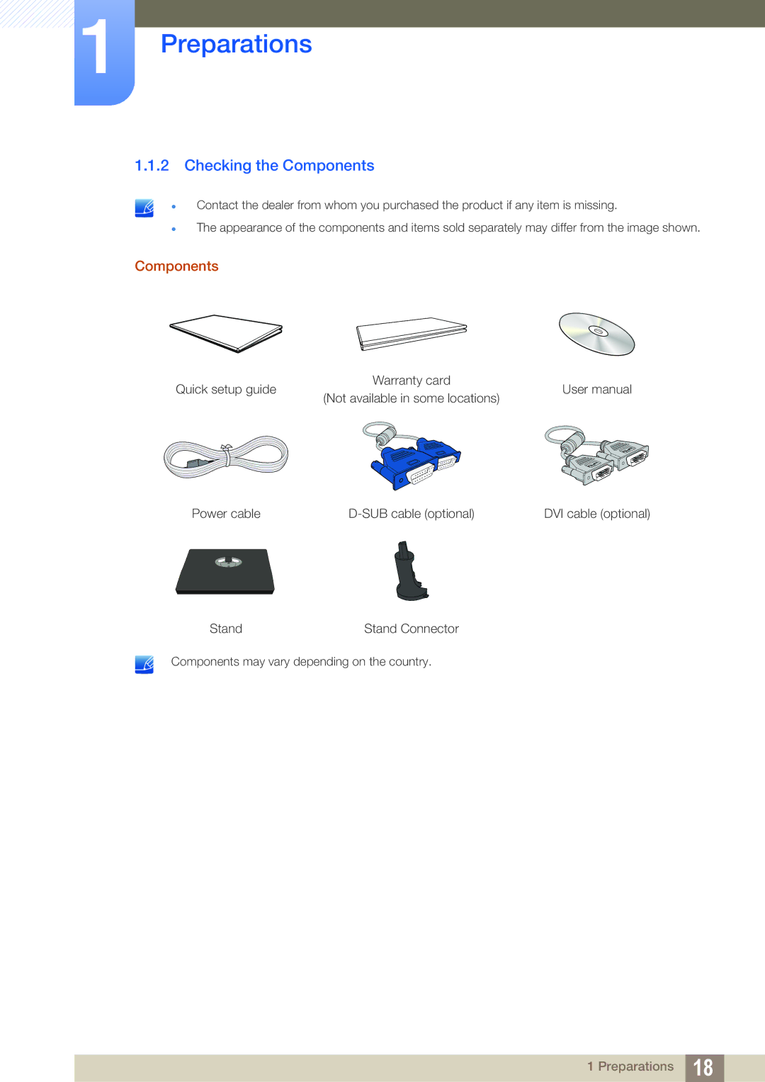 Samsung LS19C20KNS/CI, LS22C20KBSZ/EN, LS22C20KBSV/XJ, LS19C20KBRV/XJ, LS23C20KBSV/XJ, LS19C20KNS/EN Checking the Components 