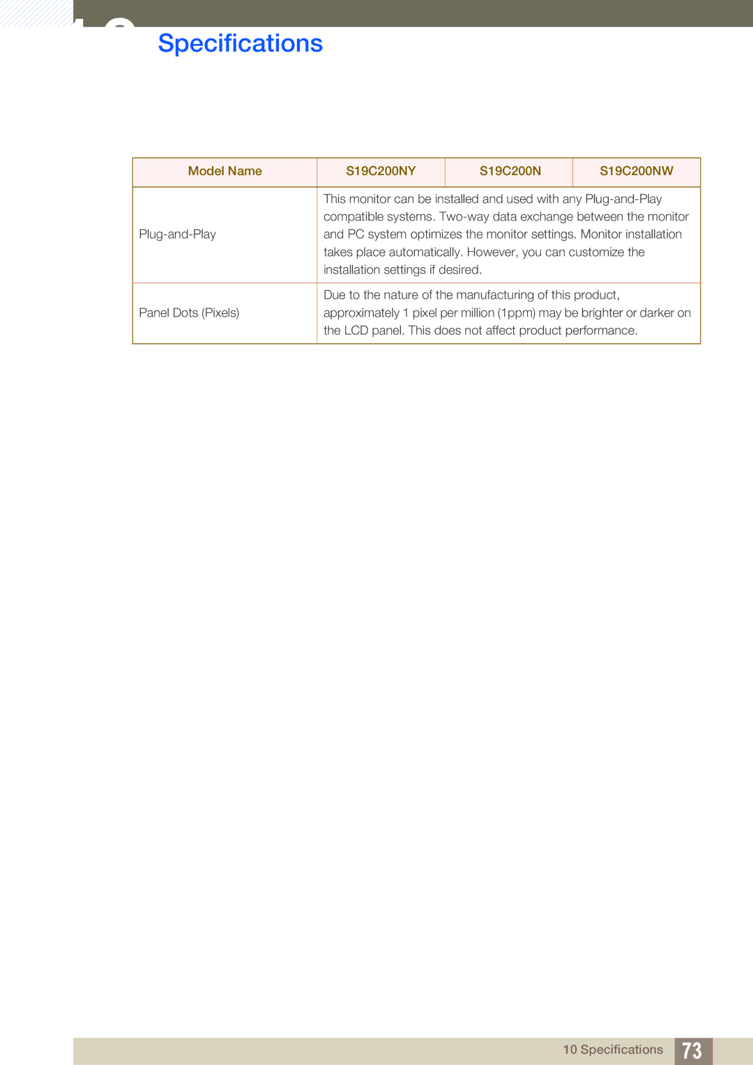 Samsung LS22C20KBW/EN, LS22C20KBSZ/EN, LS22C20KBSV/XJ, LS19C20KBRV/XJ, LS23C20KBSV/XJ, LS19C20KNS/EN manual Specifications 