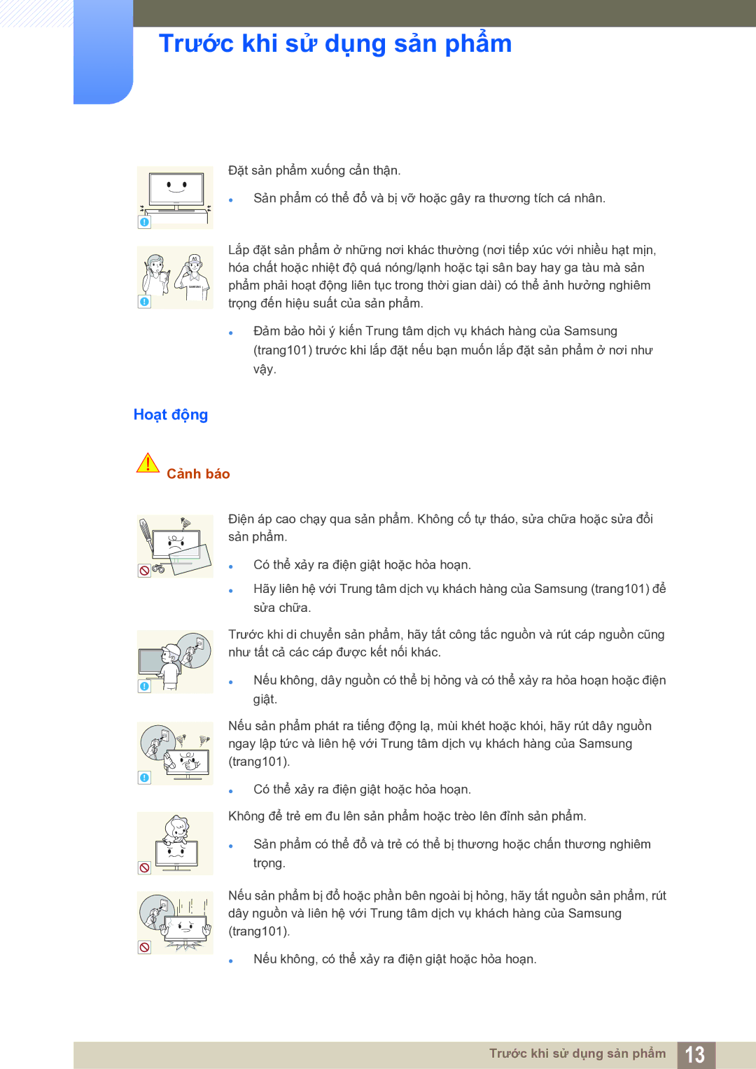 Samsung LS22C20KNY/XV manual Hoạt động 