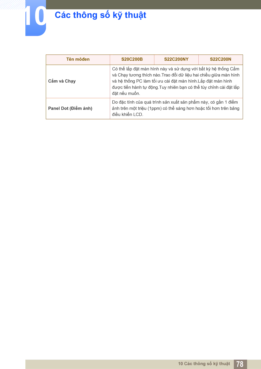 Samsung LS22C20KNY/XV manual 10 Các thông số kỹ thuật 