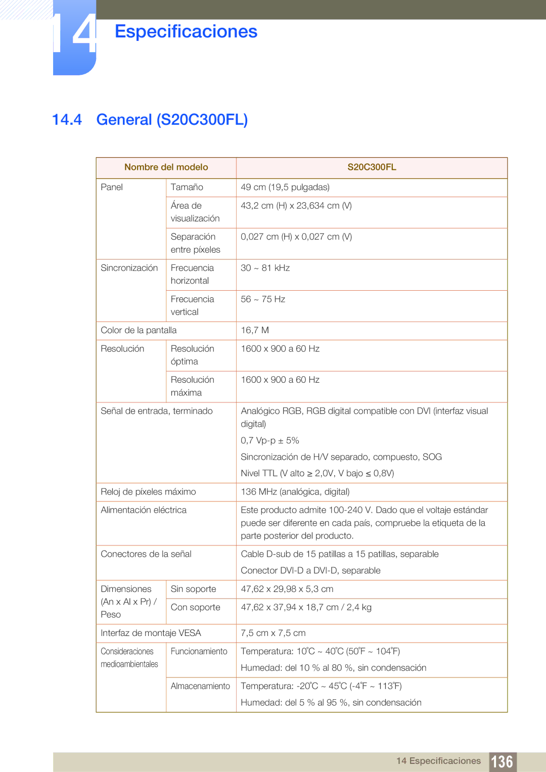 Samsung LS20C300BL/EN, LS22C300BS/EN, LS24C300HS/EN, LS22C300HS/EN manual General S20C300FL, Nombre del modelo S20C300FL 