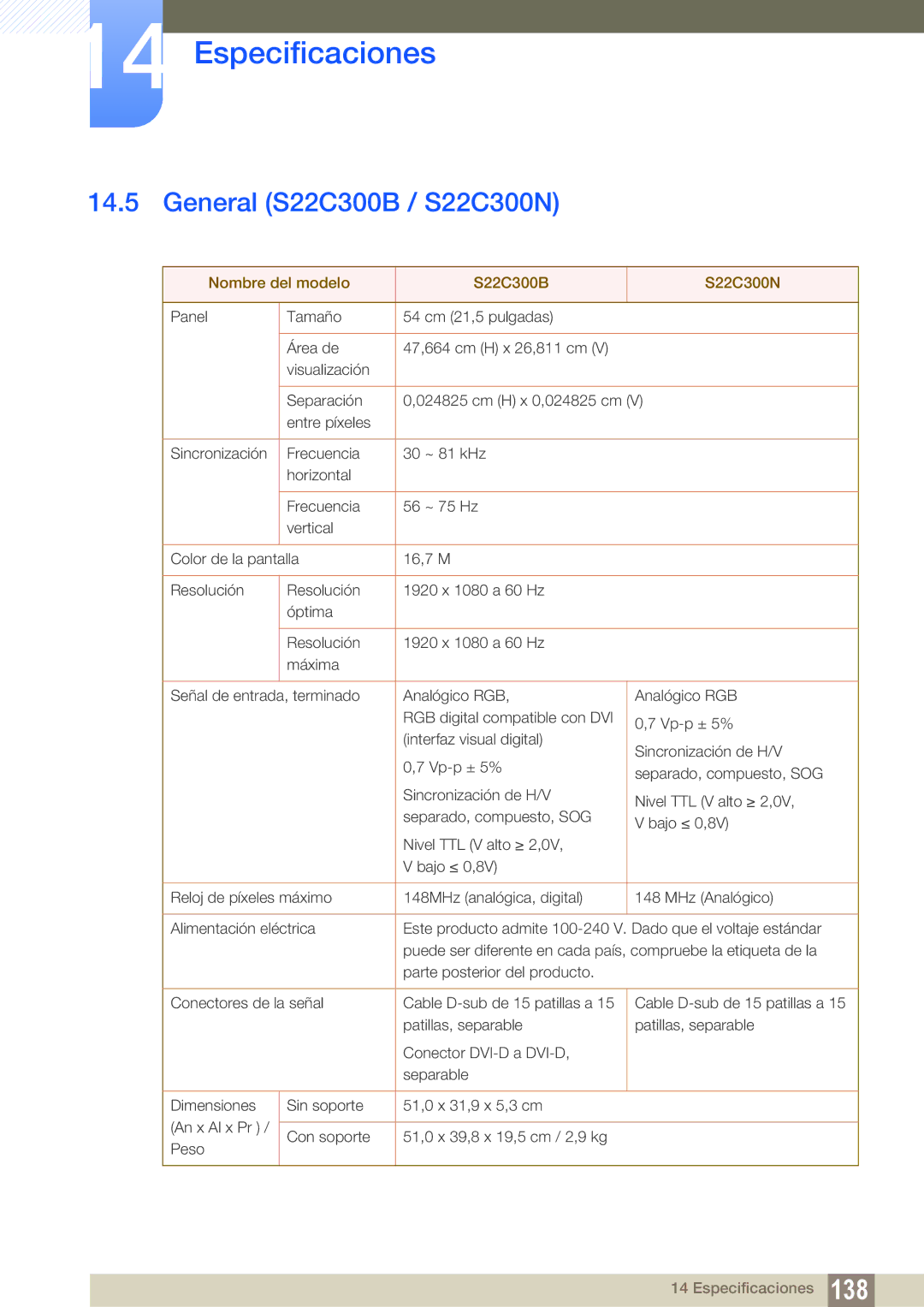 Samsung LS22C300HS/EN, LS22C300BS/EN, LS20C300BL/EN manual General S22C300B / S22C300N, Nombre del modelo S22C300B S22C300N 