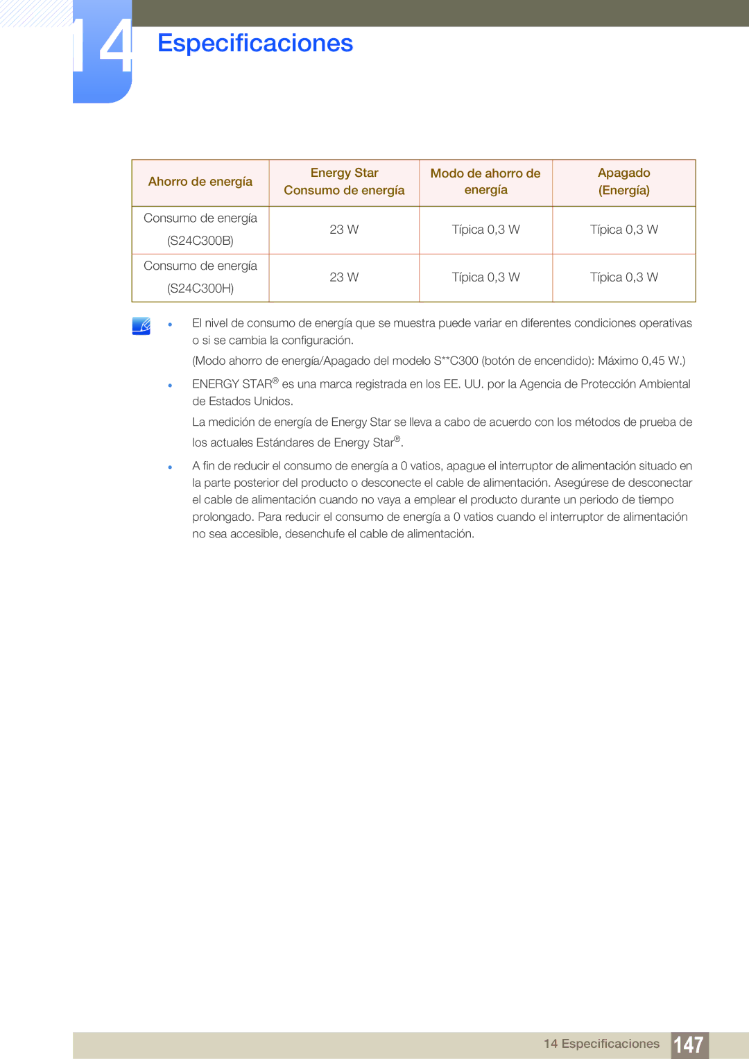 Samsung LS24C300HS/EN, LS22C300BS/EN, LS20C300BL/EN, LS22C300HS/EN, LS24B300HL/EN manual S24C300B 