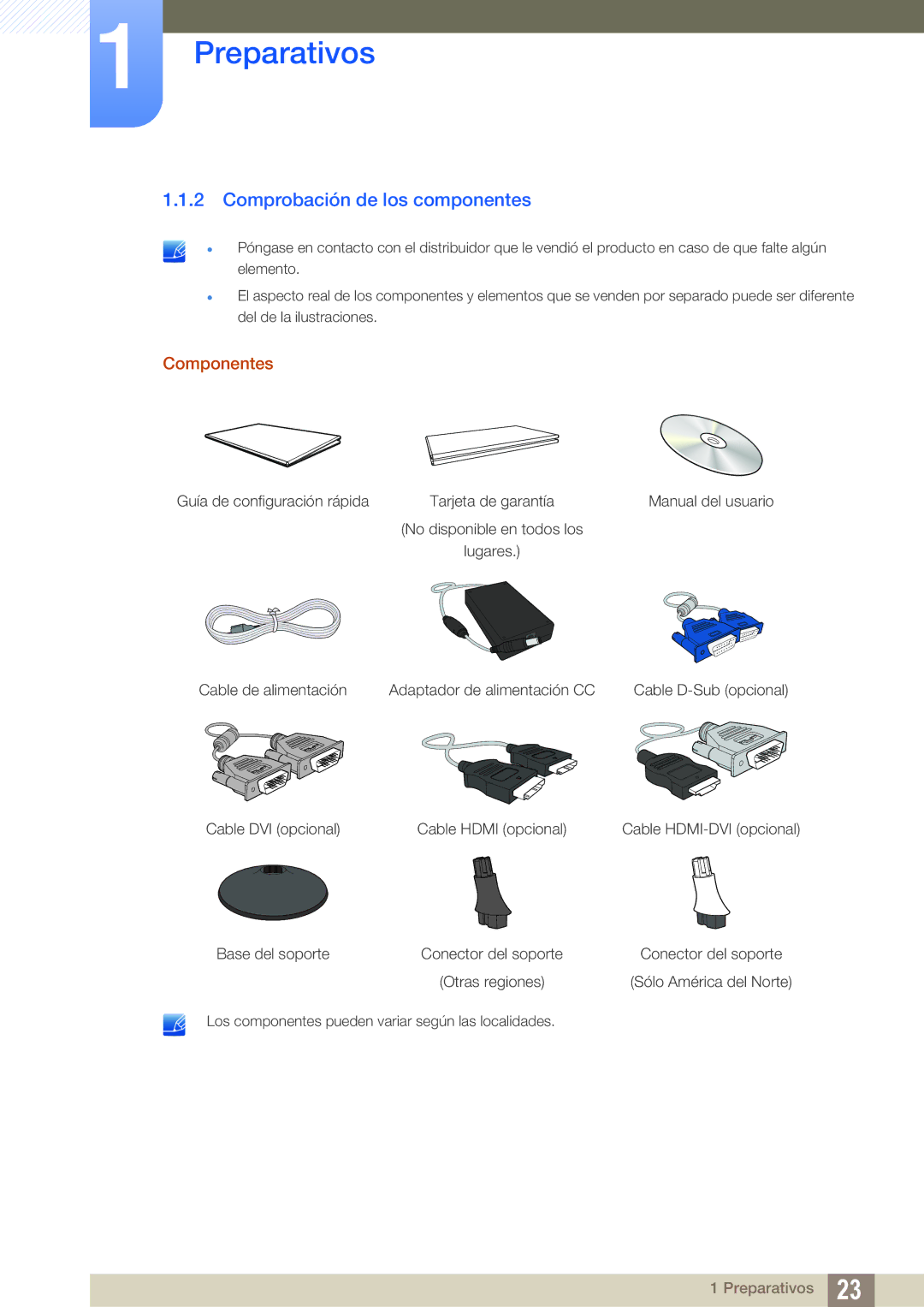 Samsung LS22C300HS/EN, LS22C300BS/EN, LS20C300BL/EN, LS24C300HS/EN manual Comprobación de los componentes, Componentes 