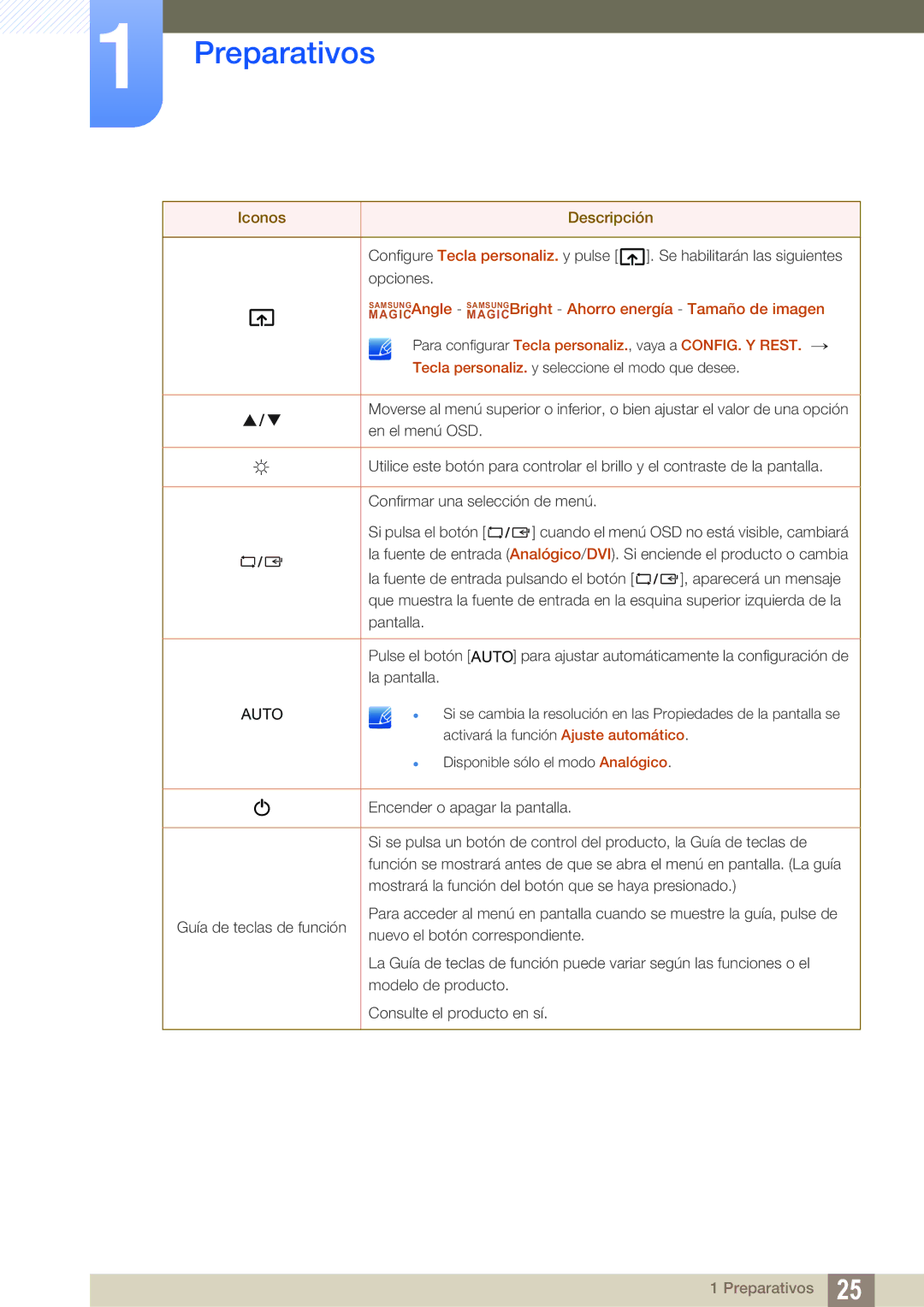 Samsung LS22C300BS/EN, LS20C300BL/EN, LS24C300HS/EN, LS22C300HS/EN, LS24B300HL/EN manual Auto 