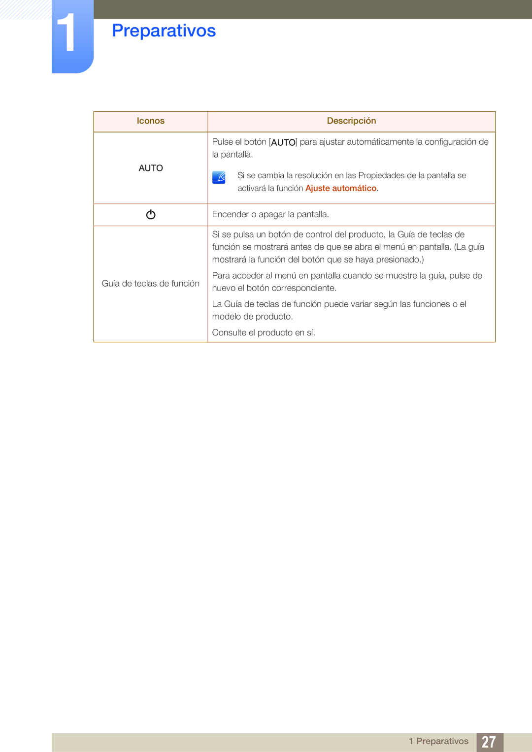 Samsung LS24C300HS/EN, LS22C300BS/EN, LS20C300BL/EN, LS22C300HS/EN, LS24B300HL/EN manual La pantalla 