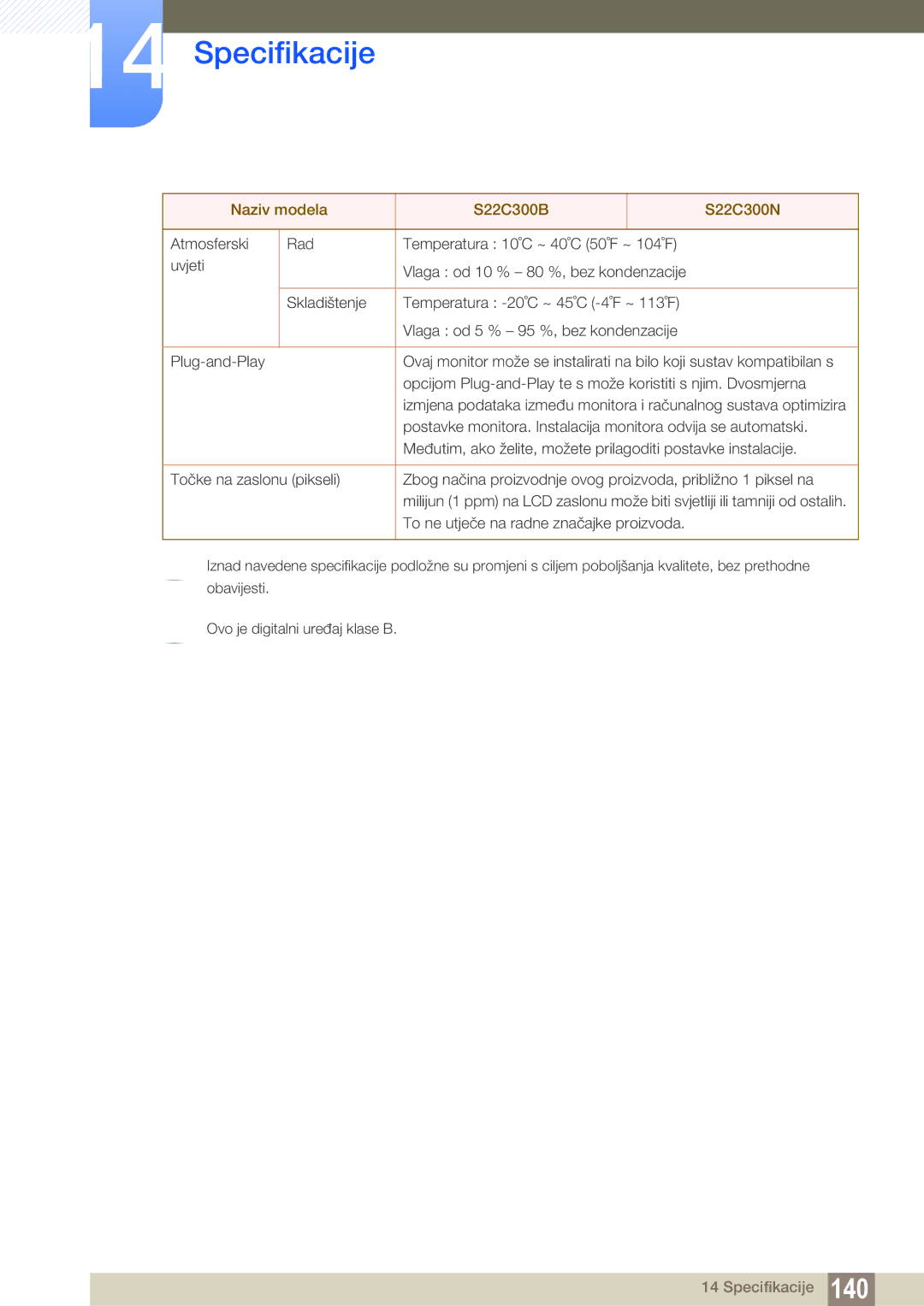 Samsung LS22C300BS/EN, LS20C300BL/EN, LS24C300HS/EN, LS22C300HS/EN, LS24B300HL/EN manual Specifikacije 