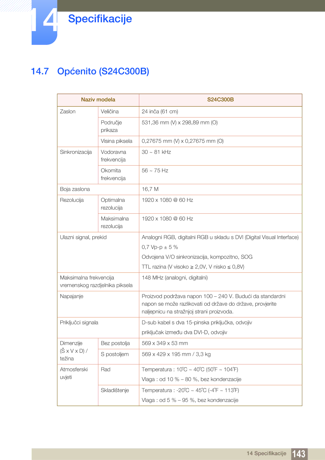 Samsung LS22C300HS/EN, LS22C300BS/EN, LS20C300BL/EN, LS24C300HS/EN manual 14.7 Općenito S24C300B, Naziv modela S24C300B 