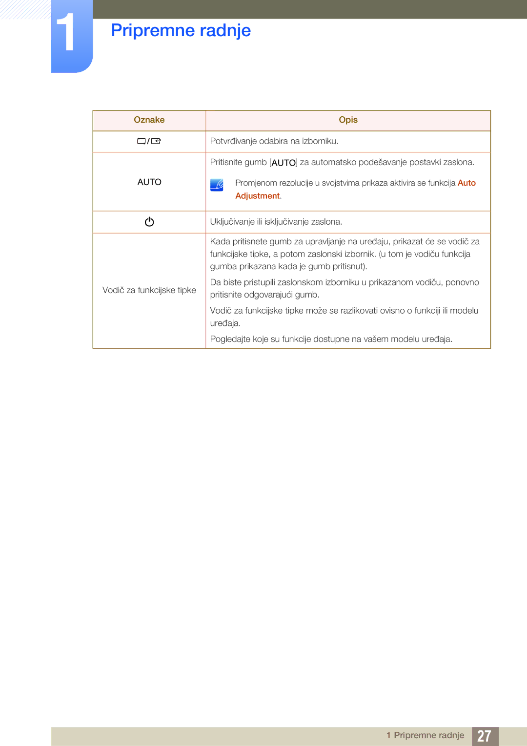 Samsung LS24C300HS/EN, LS22C300BS/EN, LS20C300BL/EN, LS22C300HS/EN, LS24B300HL/EN manual Adjustment 