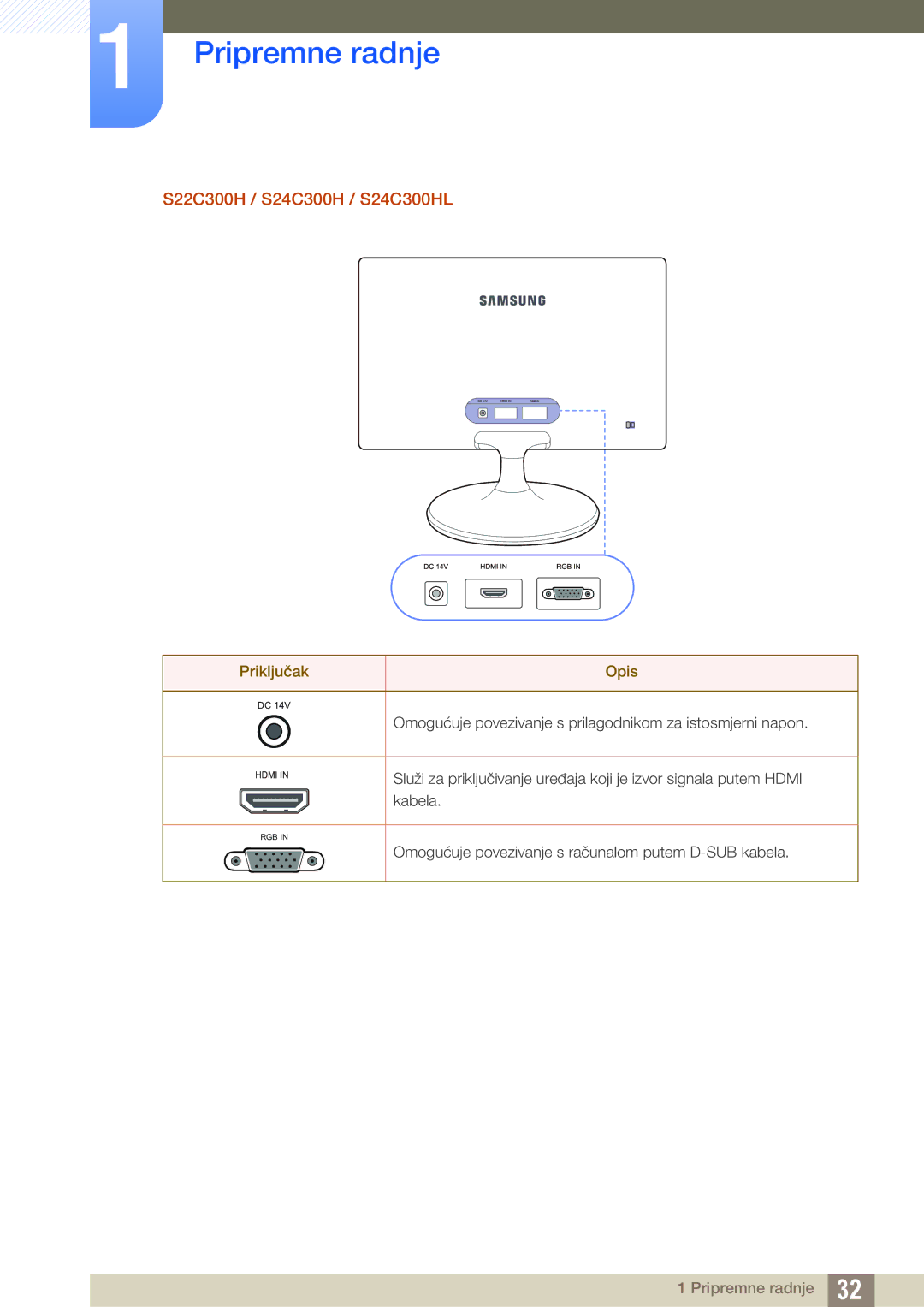 Samsung LS24C300HS/EN, LS22C300BS/EN, LS20C300BL/EN, LS22C300HS/EN, LS24B300HL/EN manual Kabela 