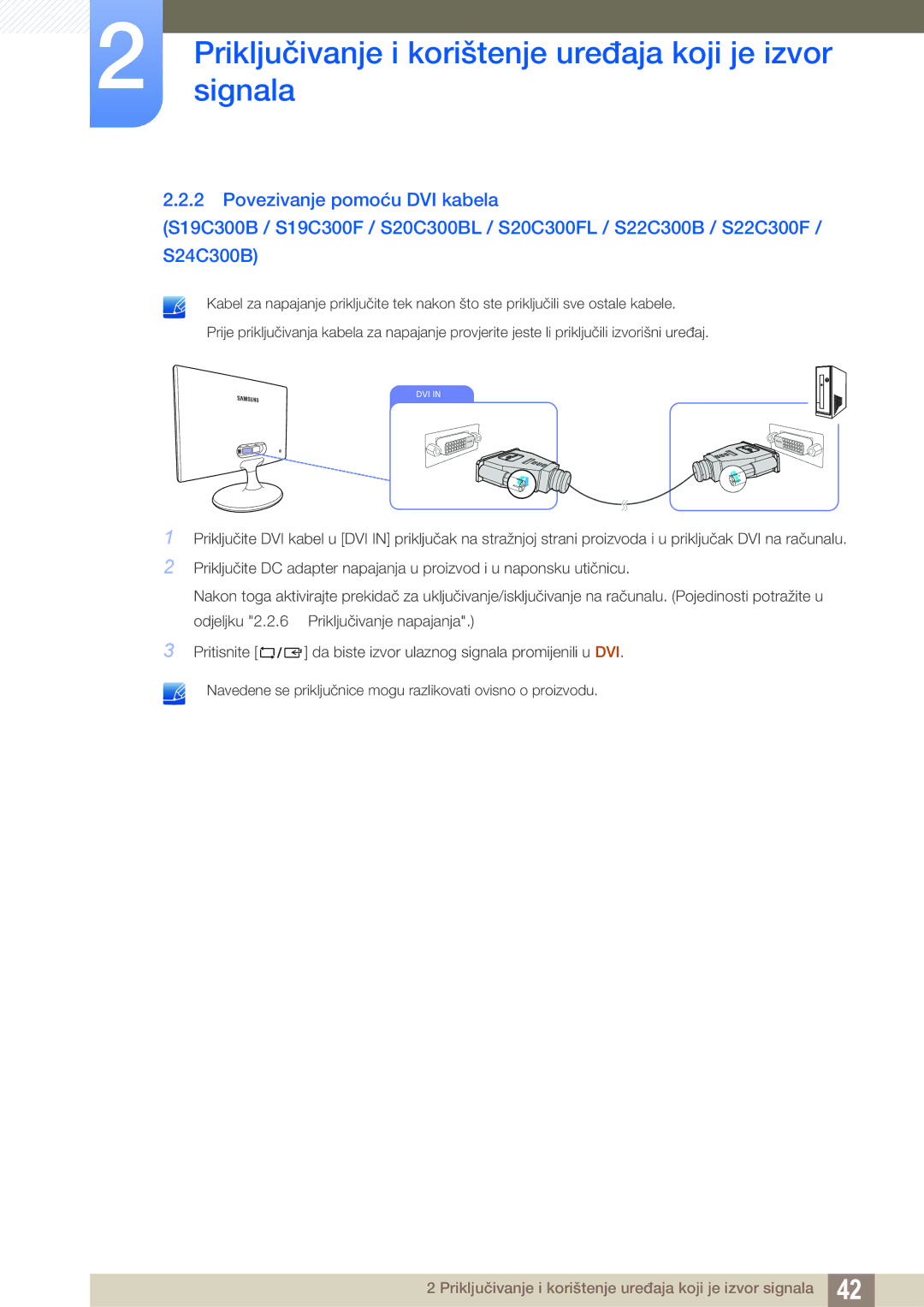 Samsung LS24C300HS/EN, LS22C300BS/EN, LS20C300BL/EN, LS22C300HS/EN, LS24B300HL/EN manual Dvi 