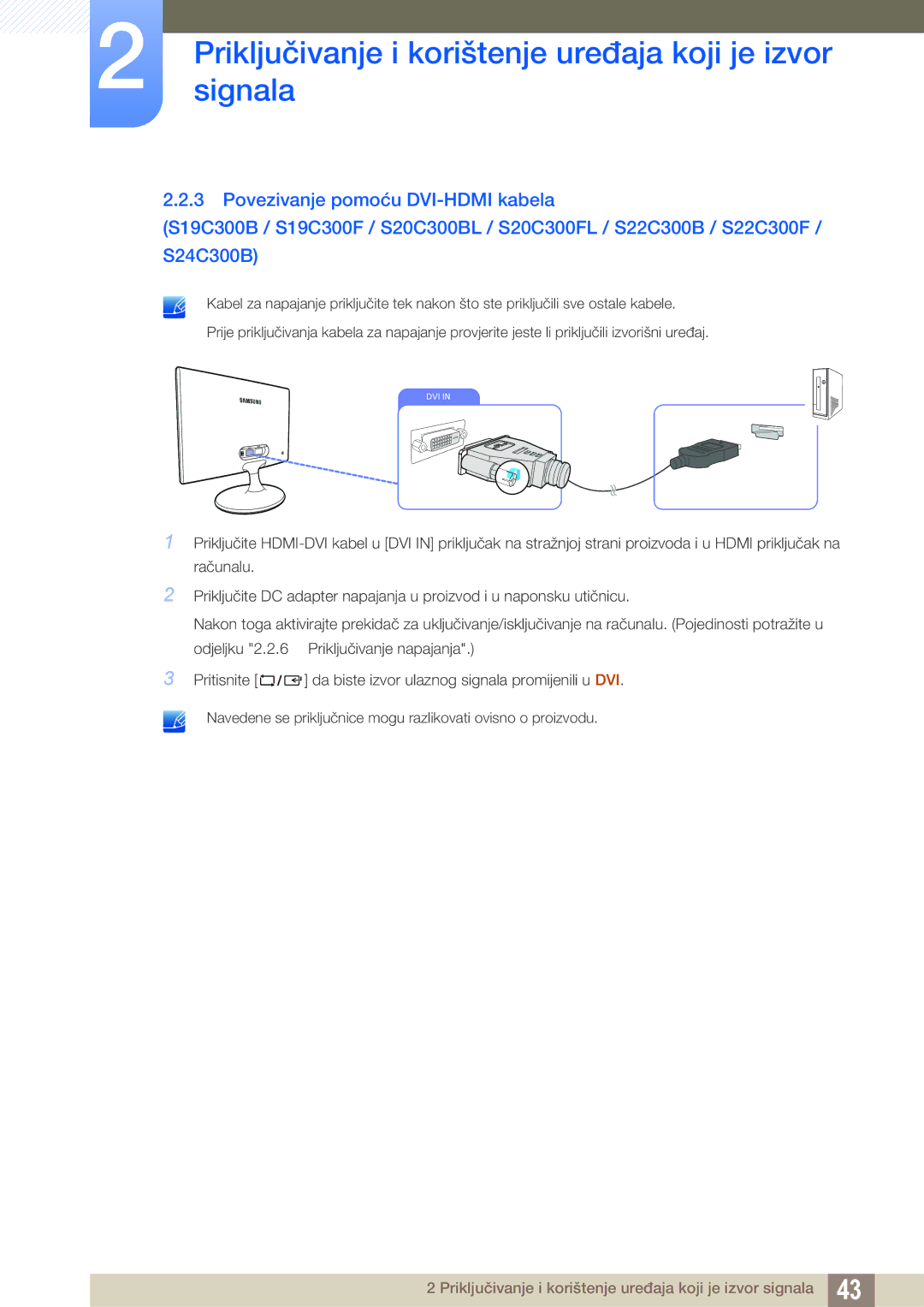 Samsung LS22C300HS/EN, LS22C300BS/EN, LS20C300BL/EN, LS24C300HS/EN, LS24B300HL/EN manual Dvi 