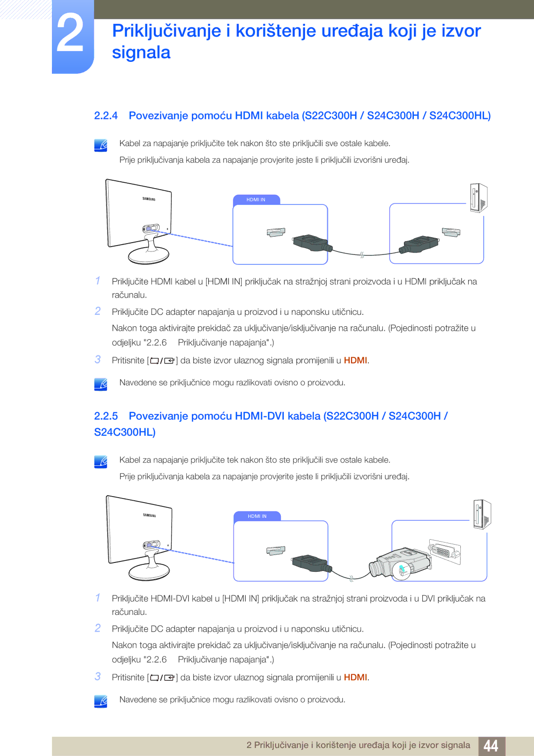 Samsung LS24B300HL/EN, LS22C300BS/EN, LS20C300BL/EN, LS24C300HS/EN, LS22C300HS/EN manual Hdmi 