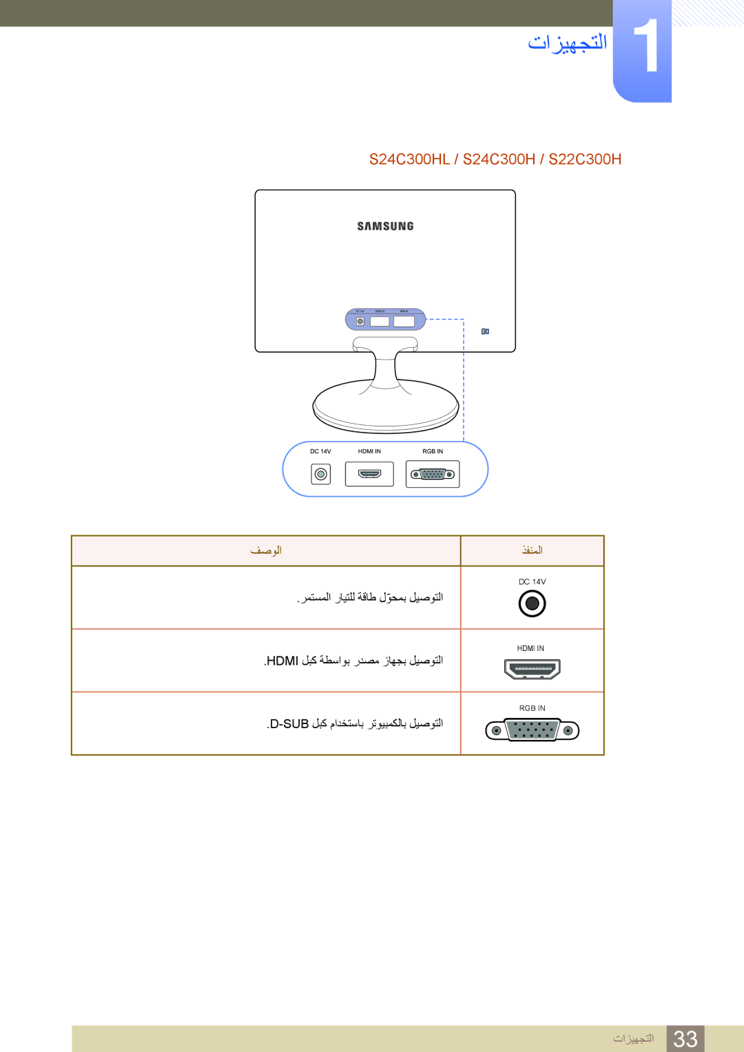 Samsung LS20C300BL/ZR, LS22C300BS/ZR, LS24C300HL/ZR, LS24B300HL/ZN, LS24B300HL/ZR manual Hdmi ﻞﺒﻛ ﺔﻄﺳﺍﻮﺑ ﺭﺪﺼﻣ ﺯﺎﻬﺠﺑ ﻞﻴﺻﻮﺘﻟﺍ 