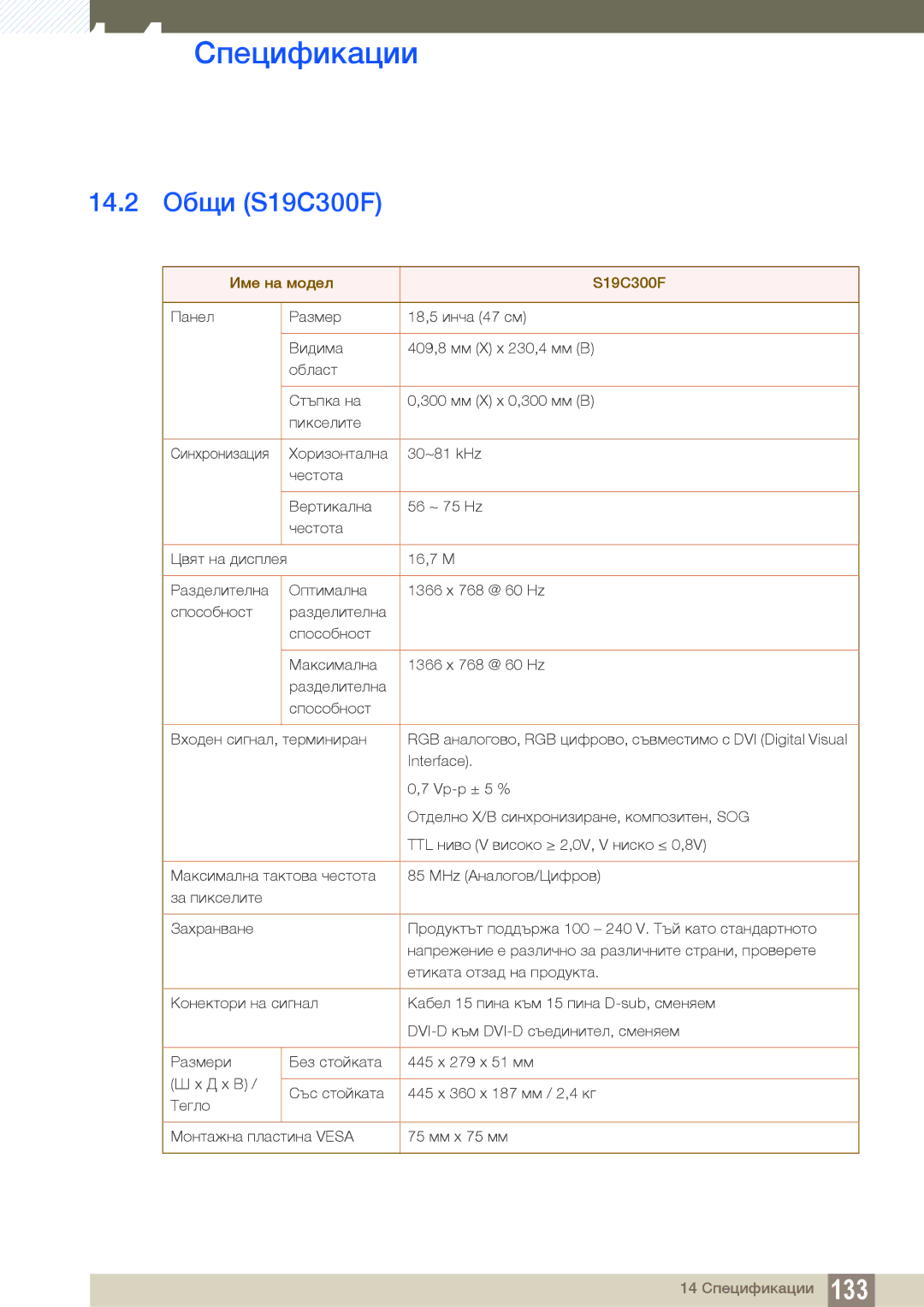 Samsung LS24B300HL/EN, LS22C300HS/EN manual 14.2 Общи S19C300F, Име на модел S19C300F 