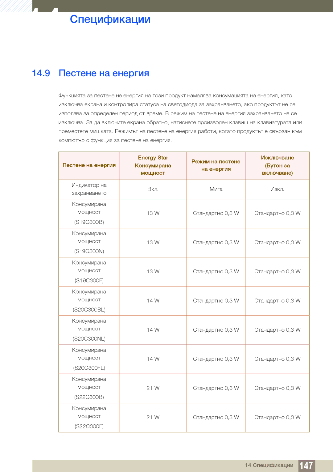 Samsung LS24B300HL/EN, LS22C300HS/EN manual 14.9 Пестене на енергия 