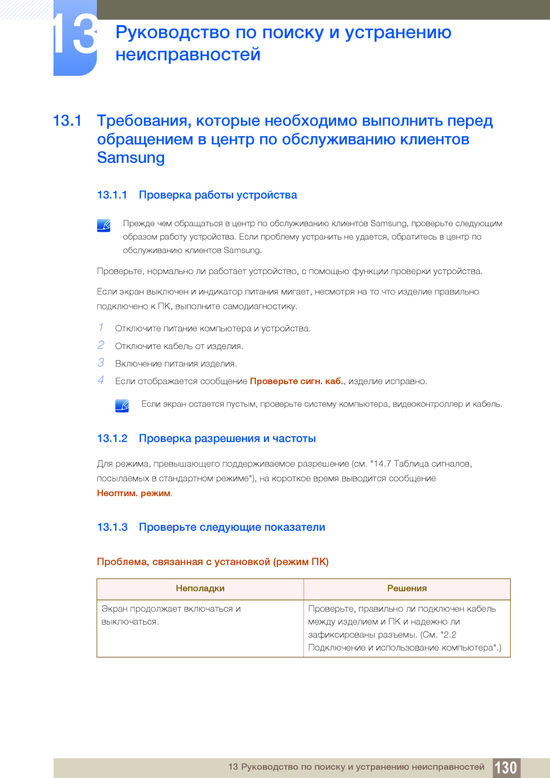 Samsung LS23C350HS/CI manual 13 Руководство по поиску и устранению неисправностей, 13.1.1 Проверка работы устройства 