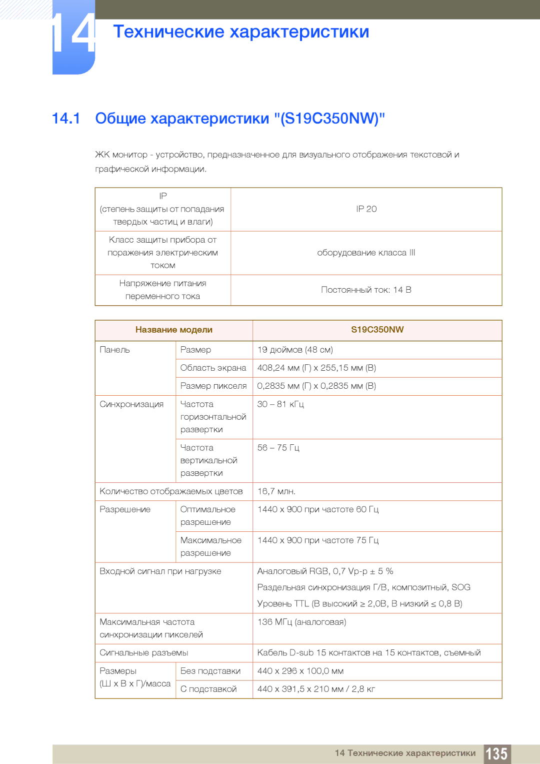 Samsung LS22C350HS/EN, LS24C350HS/EN, LS23C350HS/EN manual 14 Технические характеристики, 14.1 Общие характеристики S19C350NW 